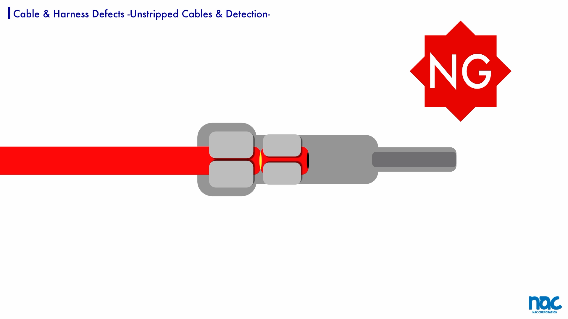 Stripping error, crimping unstripped wires