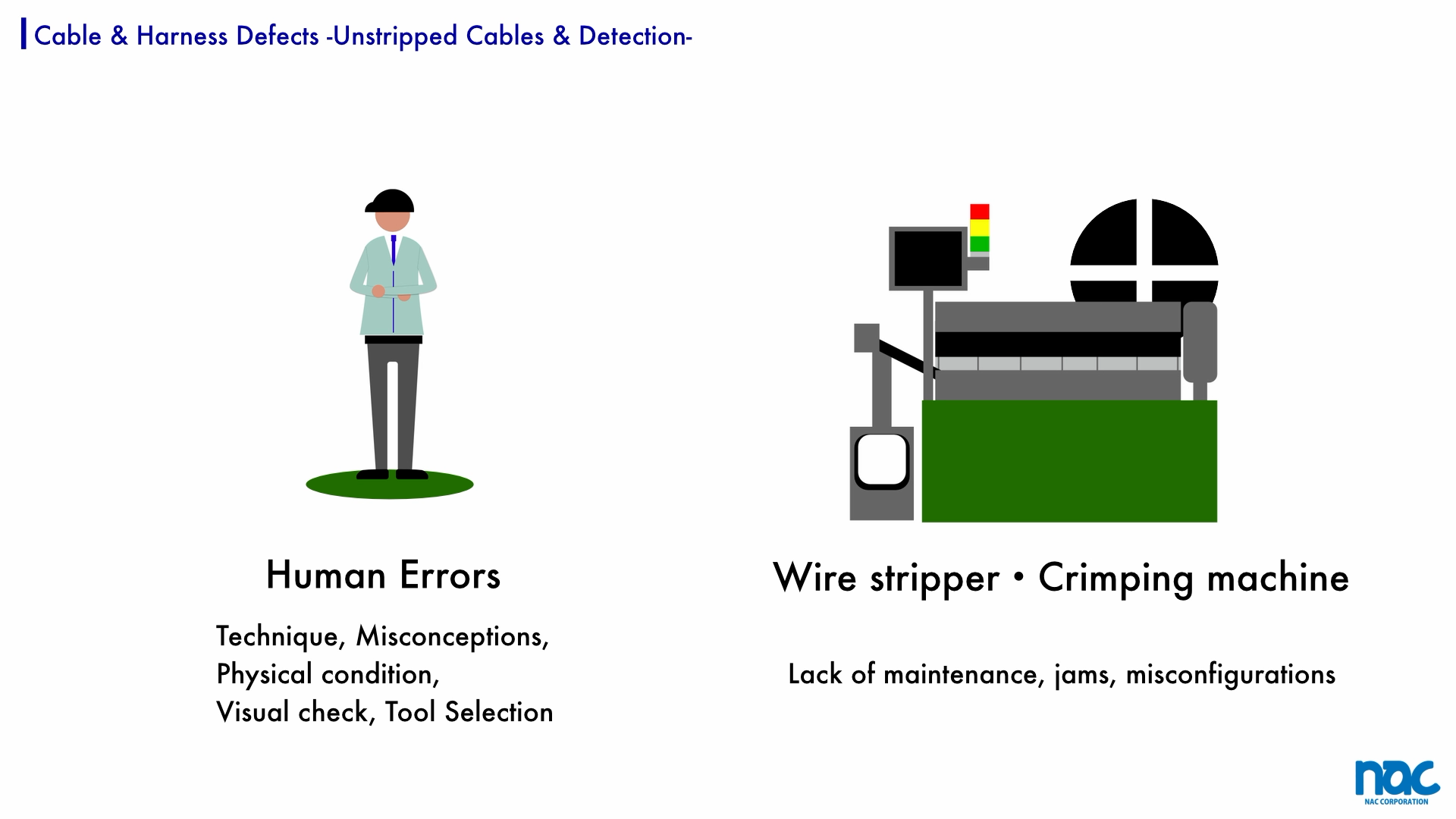  Unstripped is caused by human error such as technique, misunderstanding, physical condition, tool selection error, jamming of automatic crimpers, and setting error.
