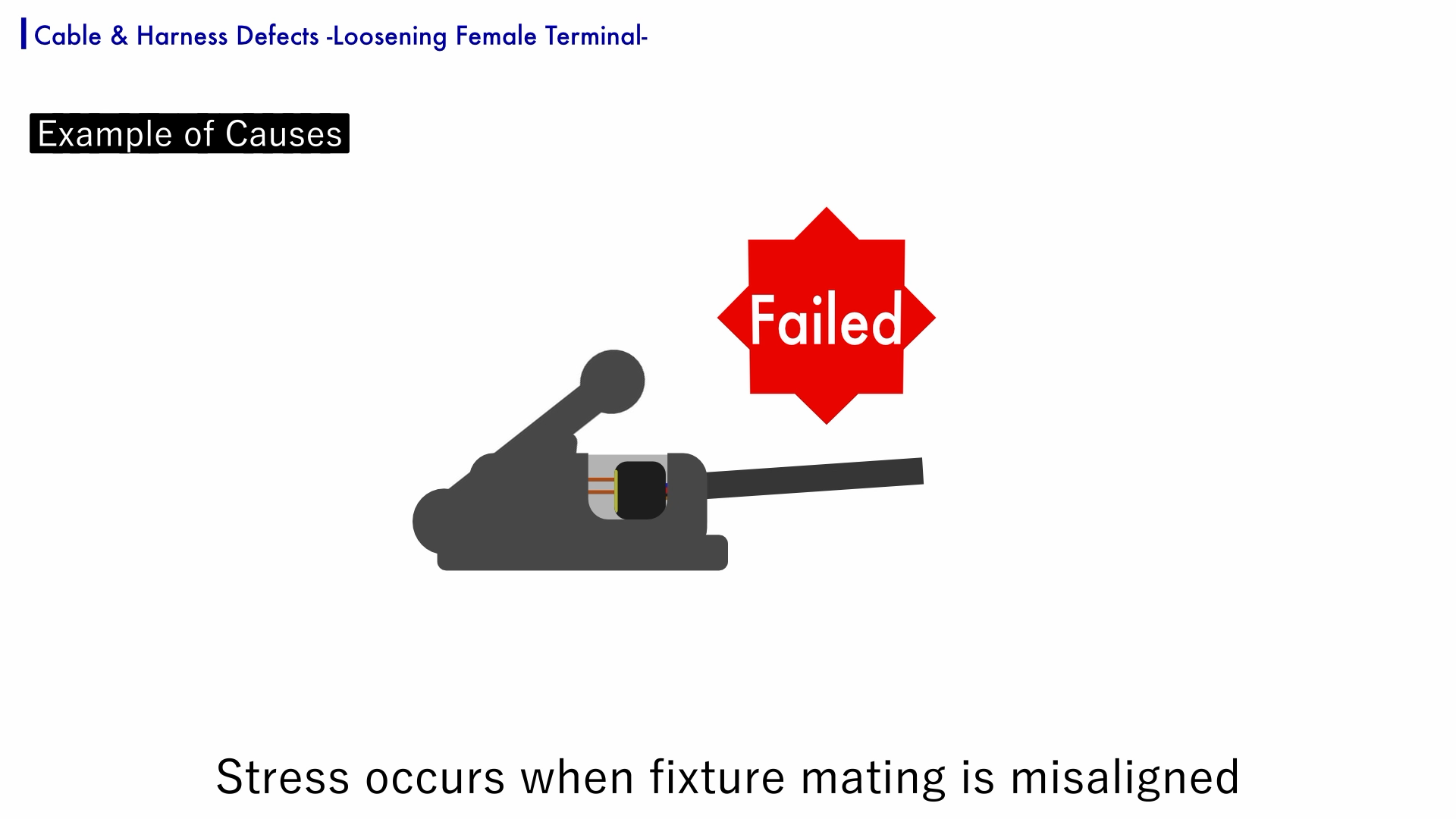 Inaccurate-fixtures-may-damage-the-connectors-and-terminals