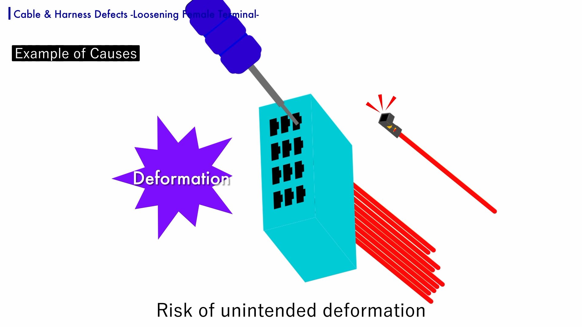 Deformation-of-tarminals-occur-by-reworking