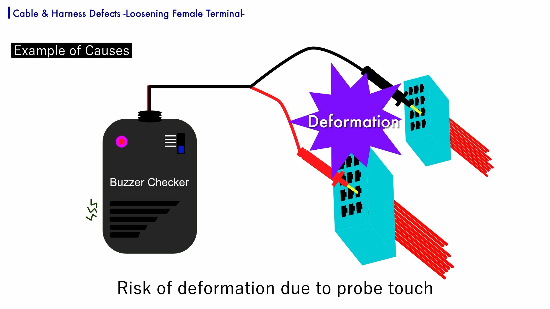 Forced-touch-with-the-probe-causes-deformation