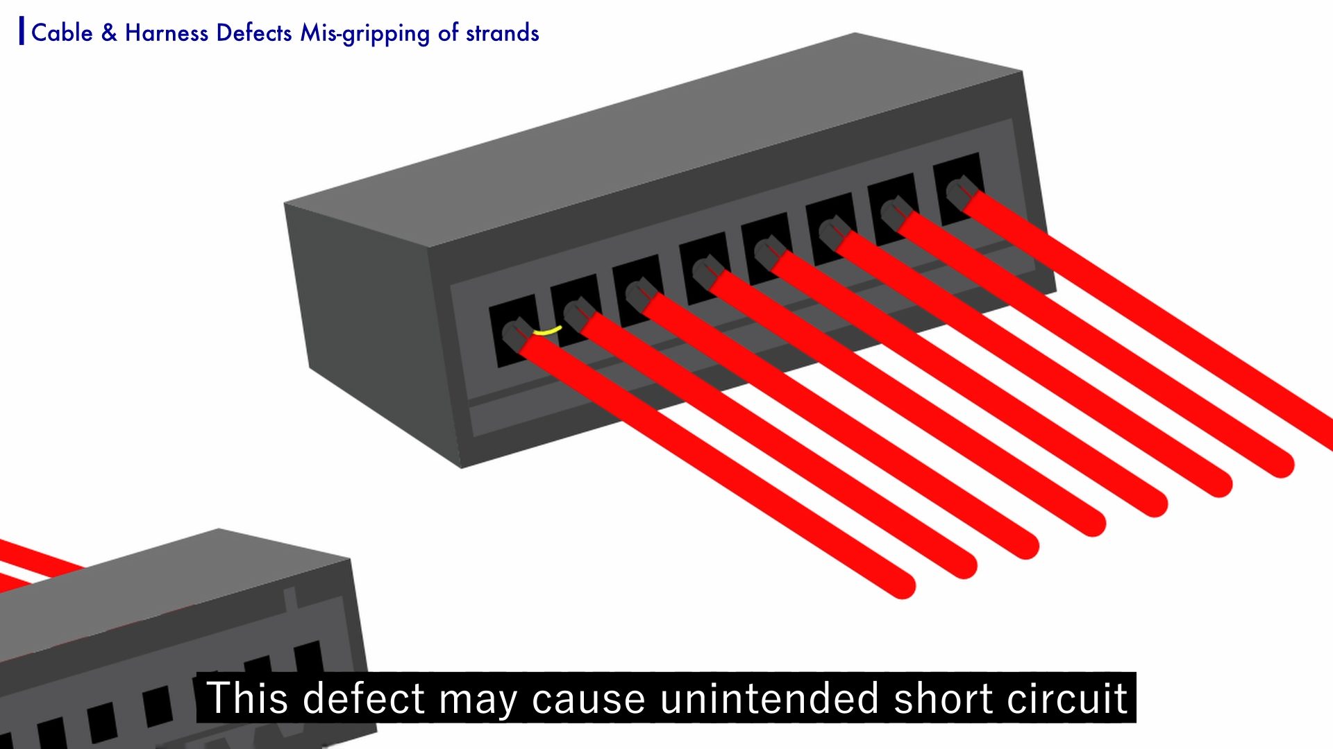 Mis-gripping of strands may cause unintended short circuit