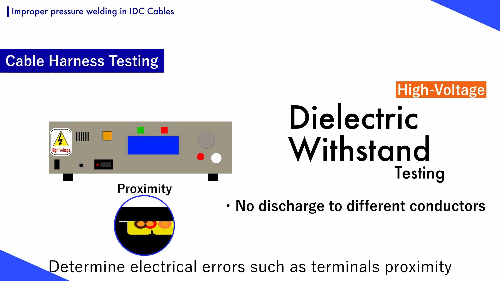 Introduction of Withstand Testing for Improper Pressure Welding in IDC Cables