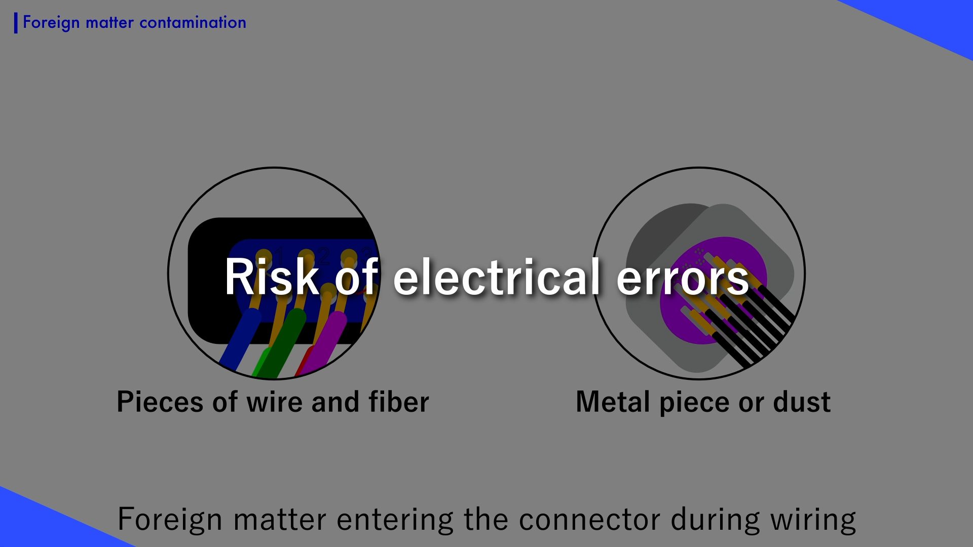 Foreign matter in the connector causing electrical errors for the cable