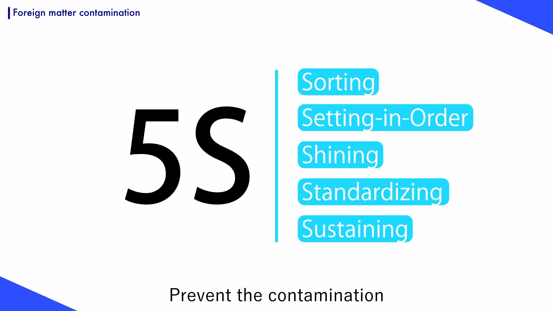 Prevent contamination of foreign matter by 5S