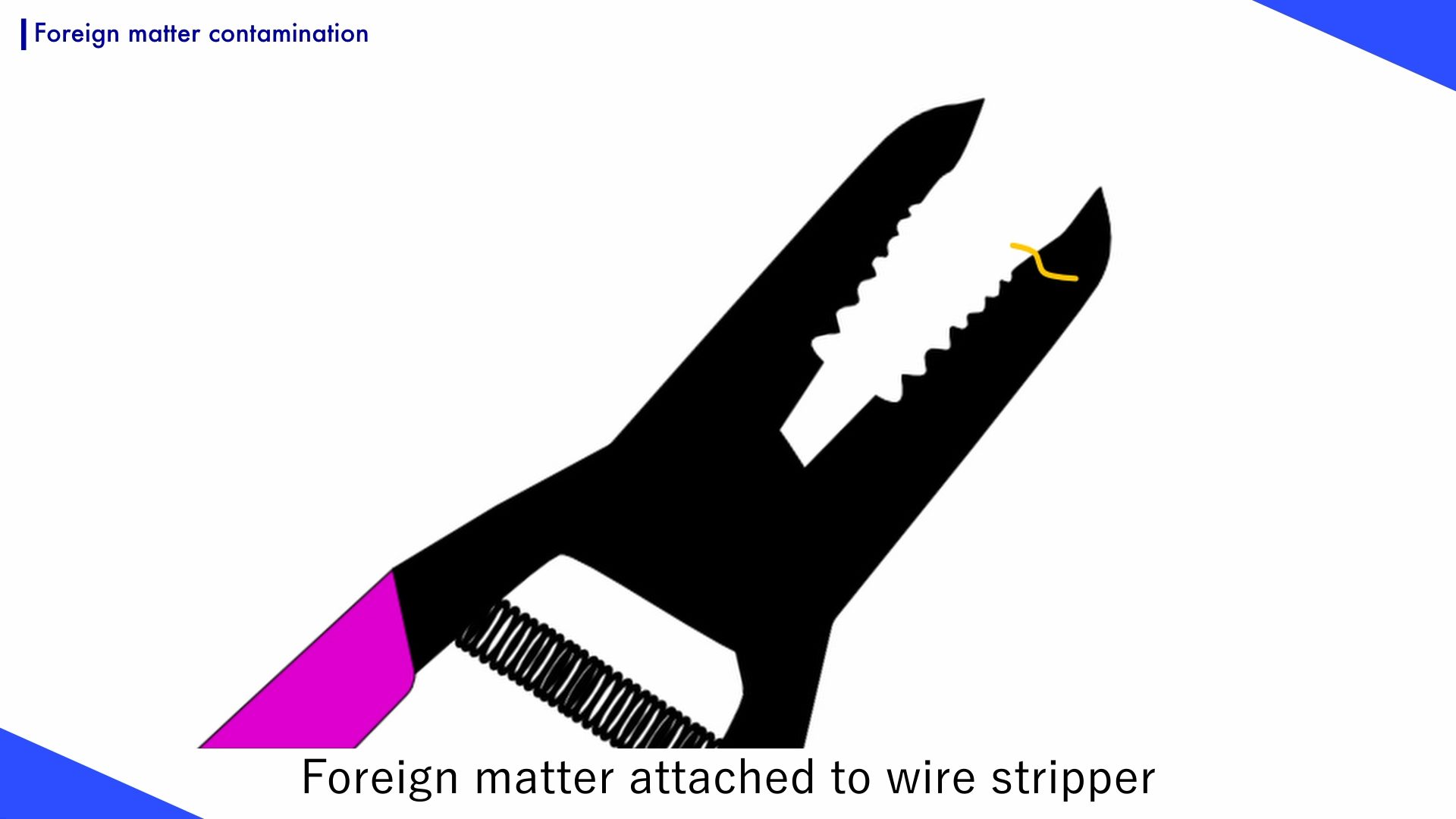 Wire sticks to wire stripper and gets mixed in with connectors