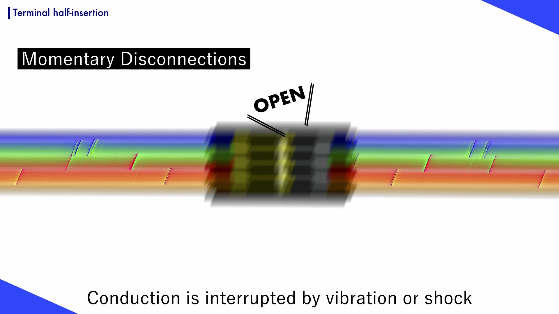 Momentary disconnection phenomenon repeats continuity and disconnection