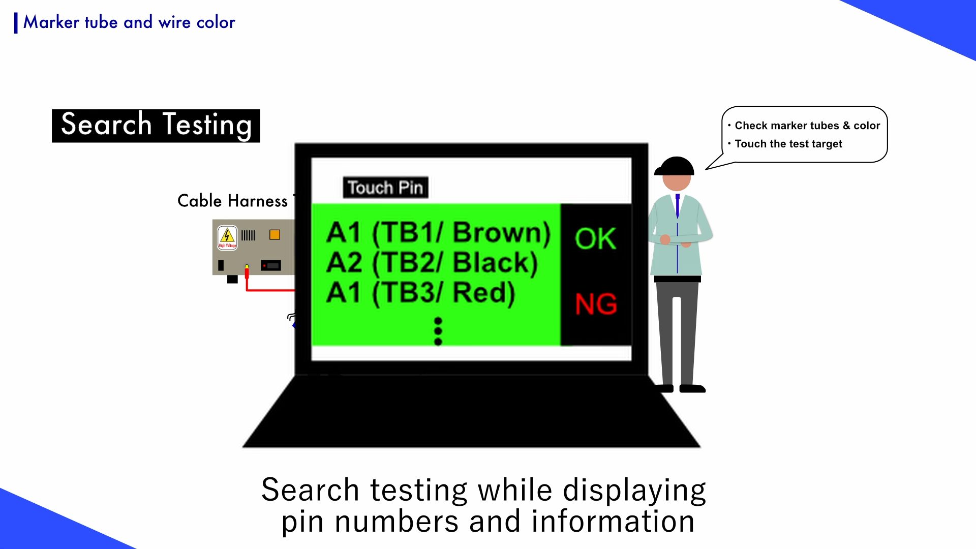 wiring testing can be performed while displaying marker tubes and wire colors for wiring harnesses and cables