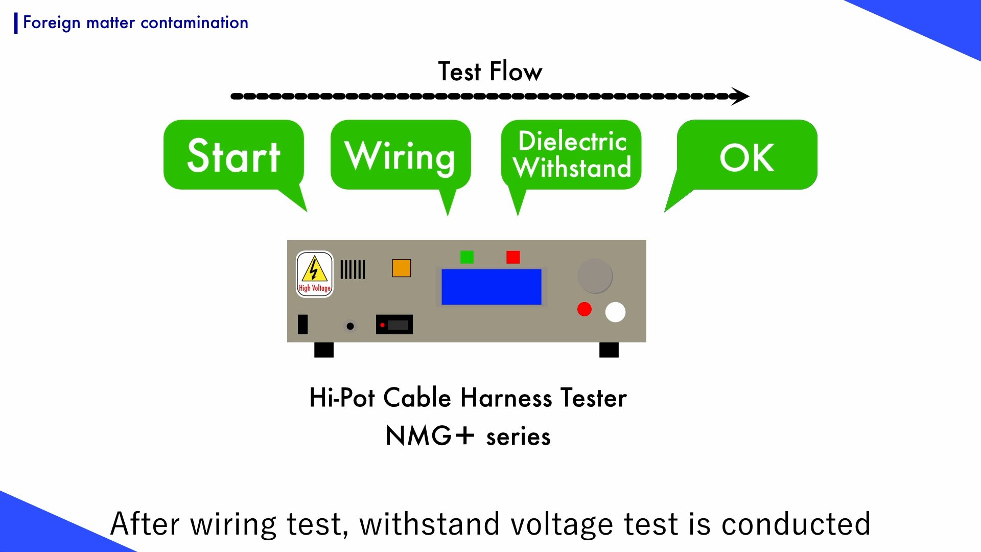 Cable harness testers can perform withstand voltage test after wiring test