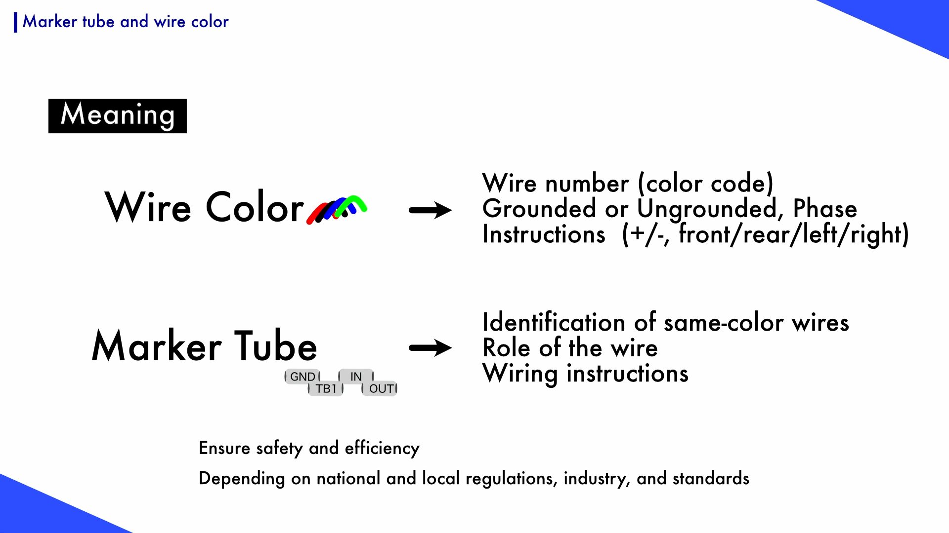 Marker tubes and wire colors in wiring harnesses have important meanings and instructions.