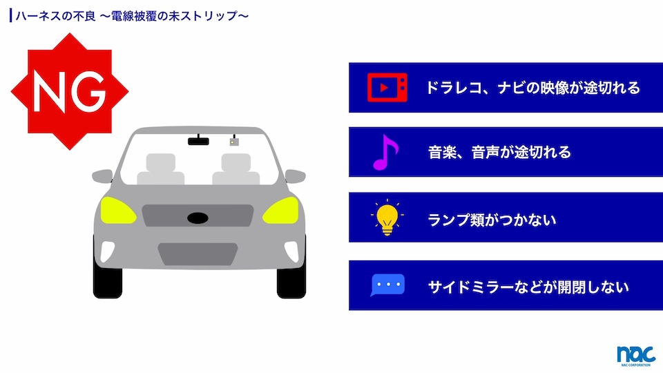 自動車ワイヤーハーネス不良でドライブレコーダーやオーディオの障害、ランプの不灯、サイドミラーの動作不良が発生する