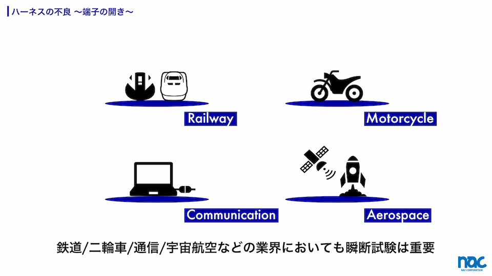 瞬間断線試験は振動にさらされる鉄道、二輪車、通信、航空機などの業界において非常に重要