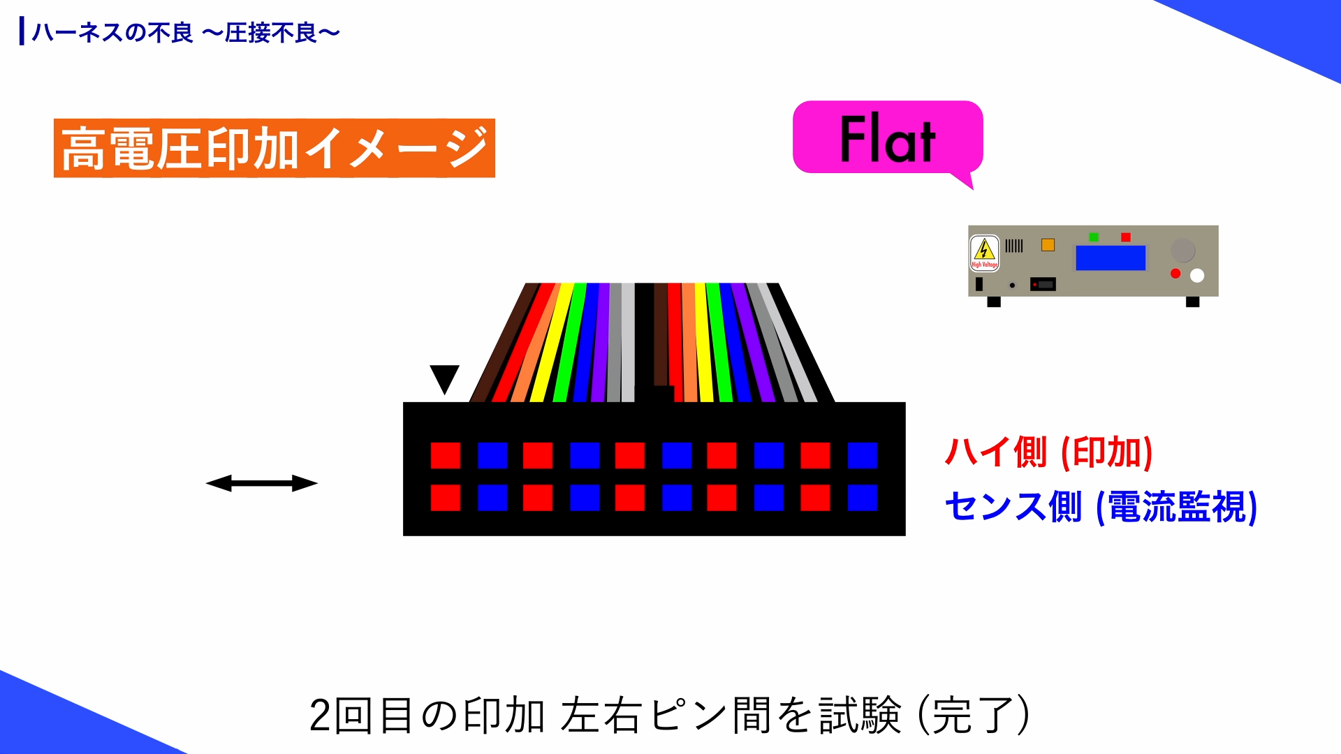 5_印加方式フラット2回目