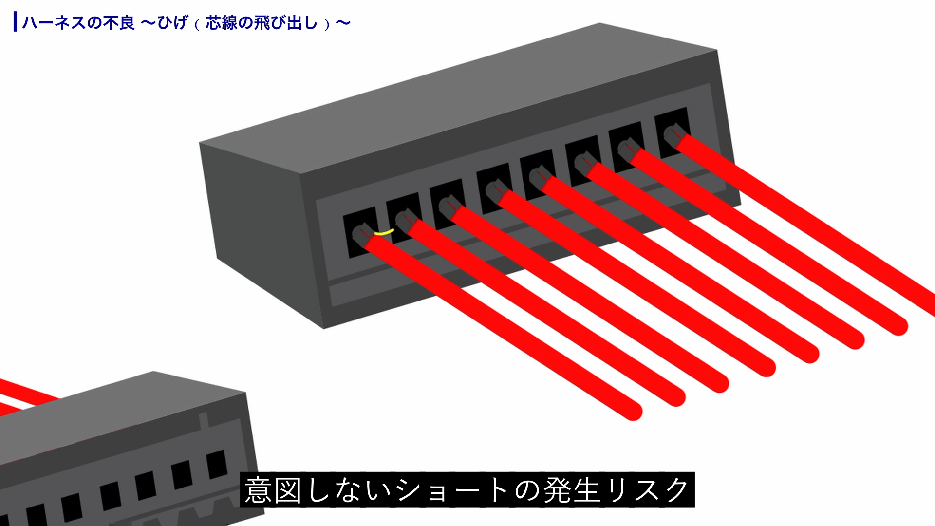 ひげはワイヤーハーネスのショートなどの不良を起こす