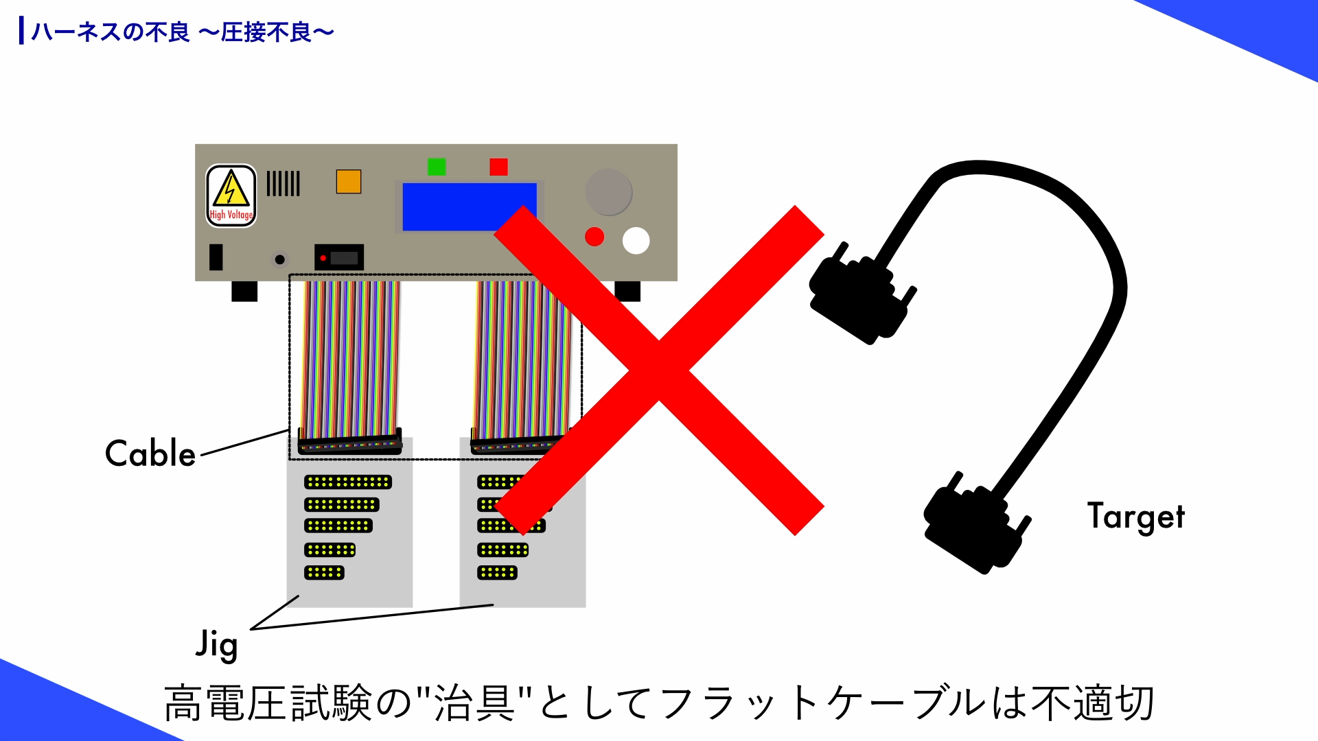 6_高電圧検査用治具にフラットケーブルは不適切