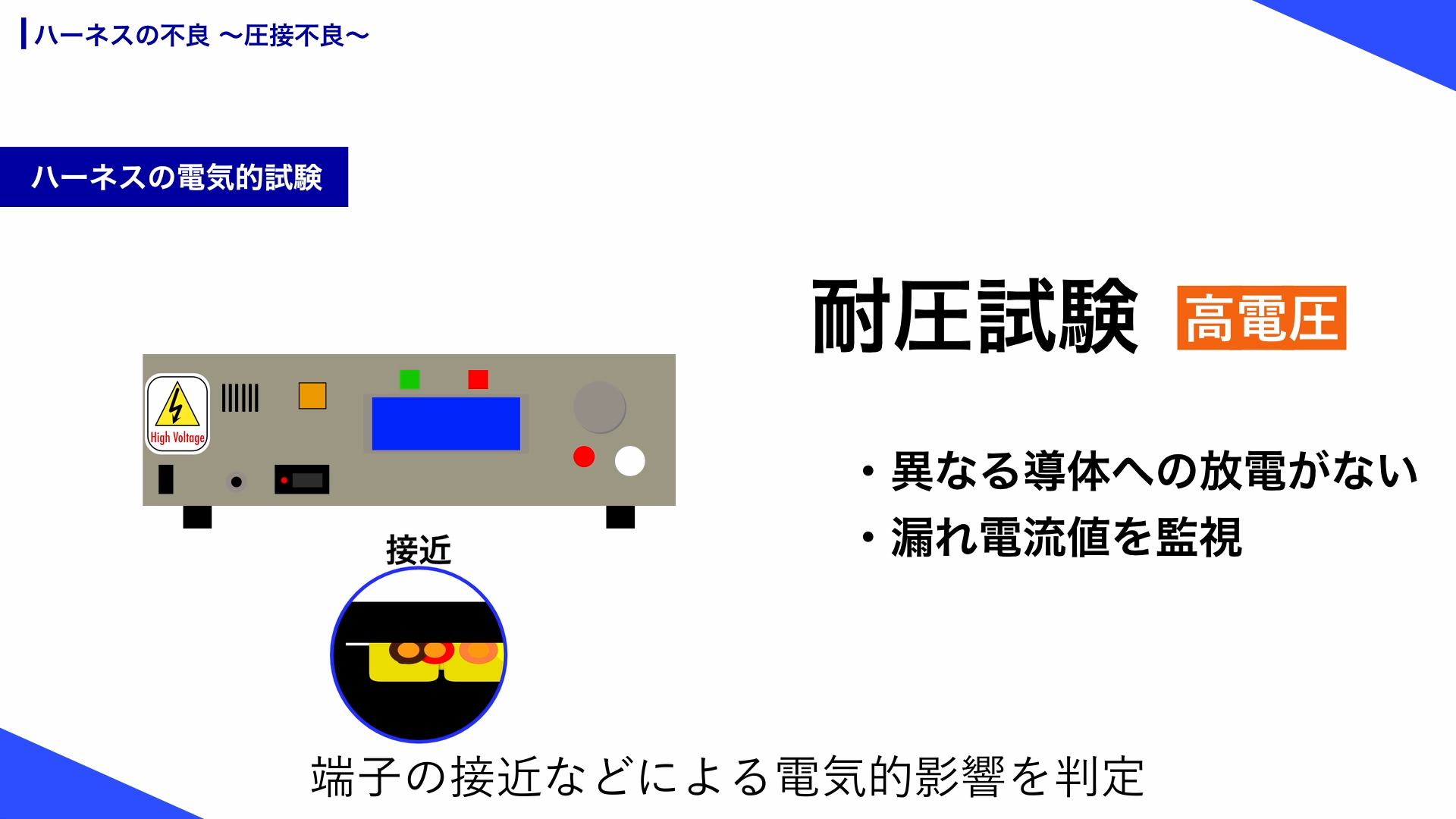 4_フラットケーブルの耐圧試験