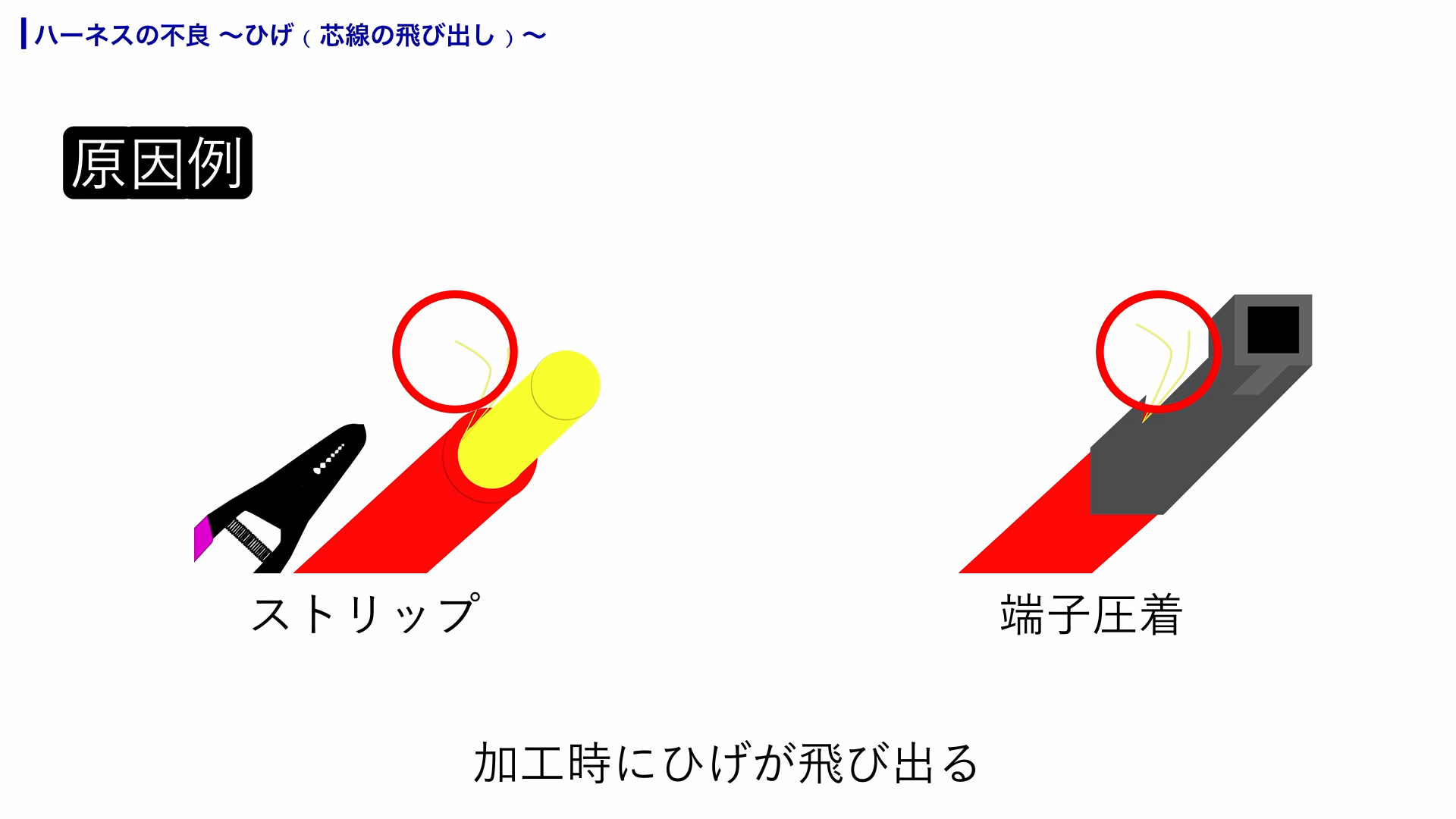 ケーブル加工にてひげが飛び出る不良が起こる原因