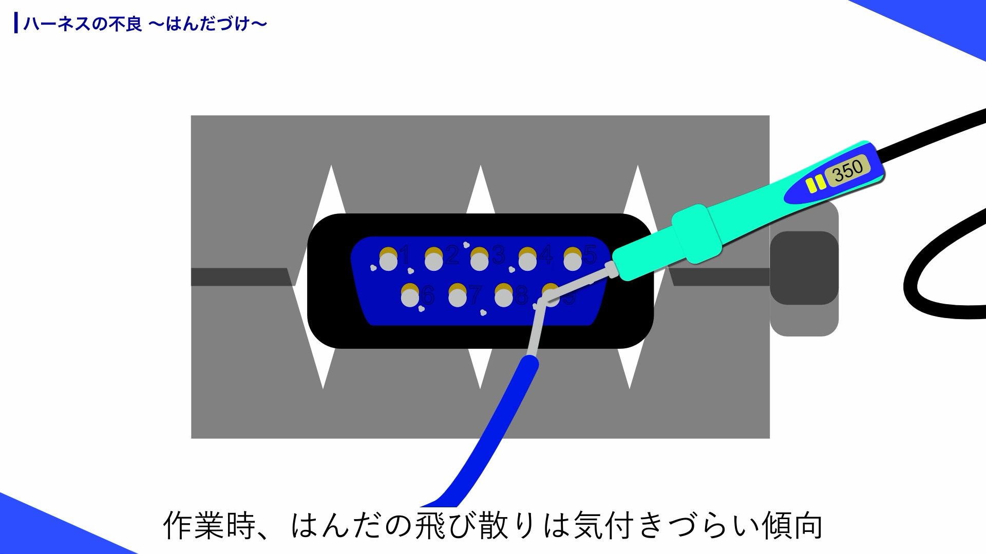 ケーブル加工のはんだづけの際にはんだが飛び散る