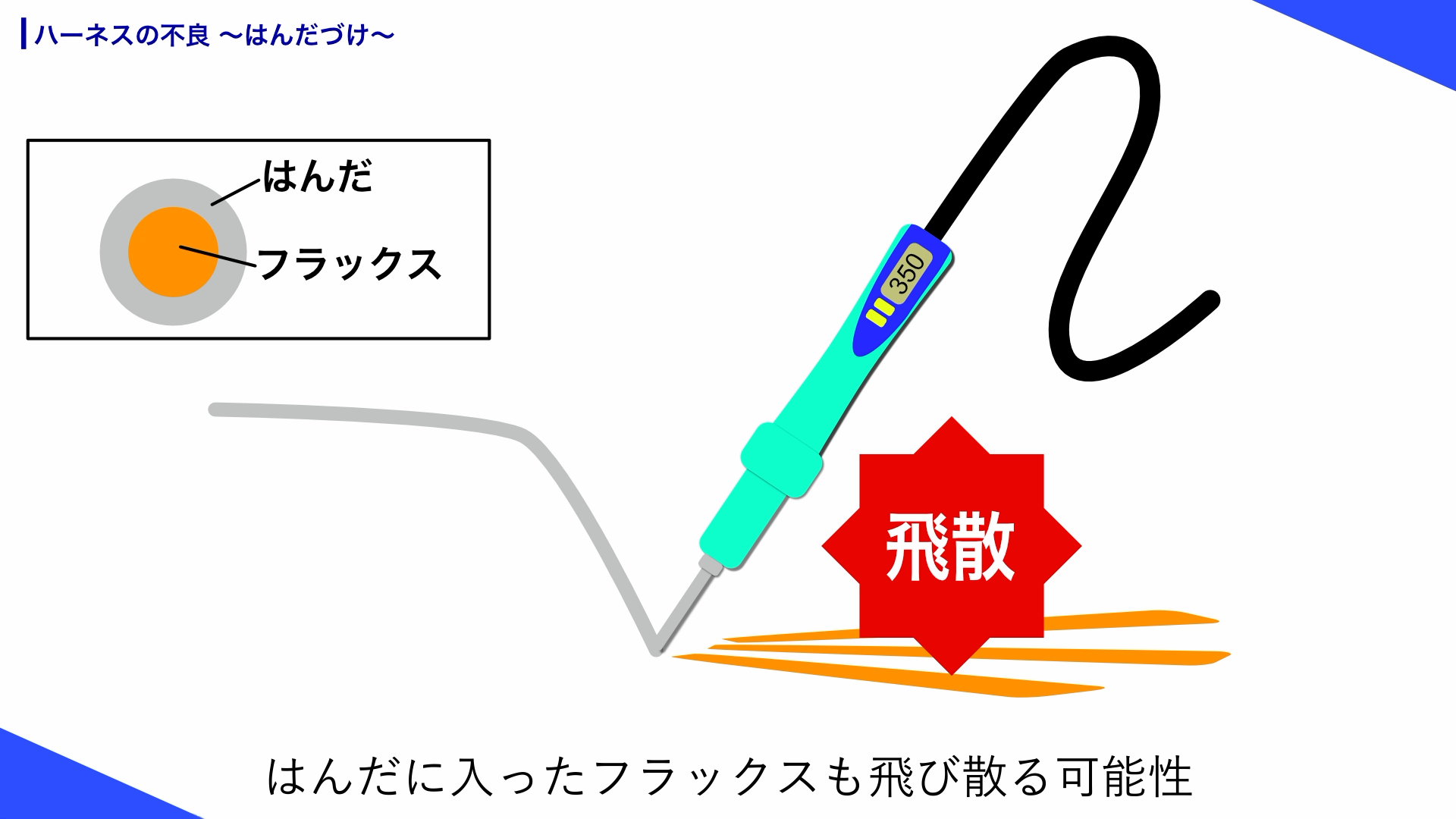 ケーブル加工時のはんだフラックスの飛散による絶縁性低下の可能性