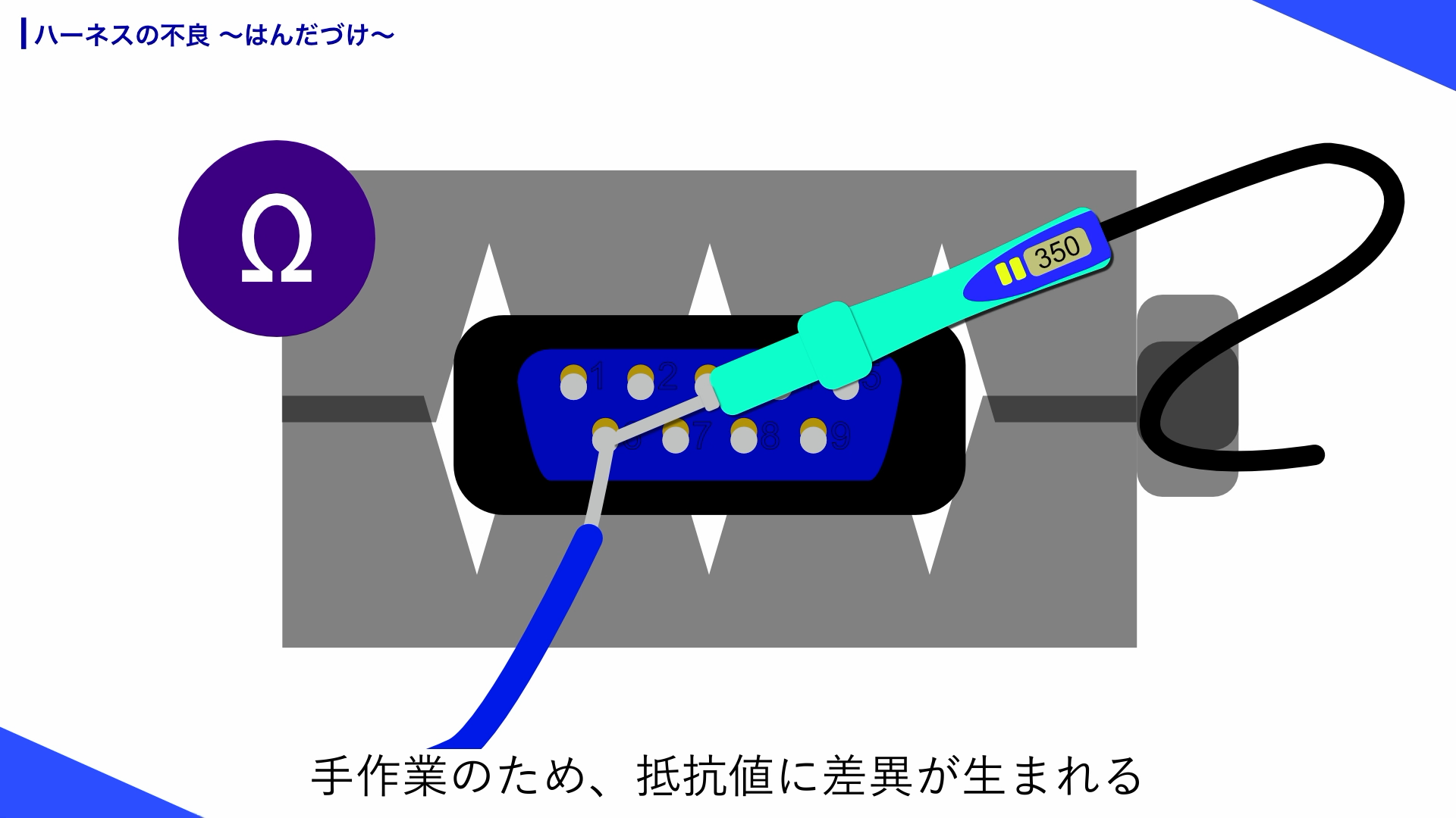 ケーブル加工のはんだづけは手作業のため抵抗値の差異が生まれる