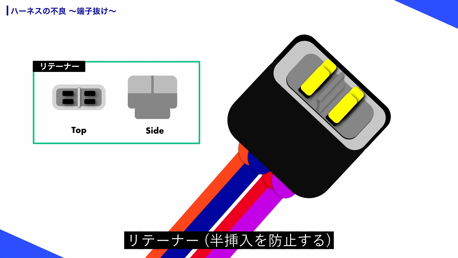 自動車向けコネクタには半挿入を防止するリテーナーという部品がついている