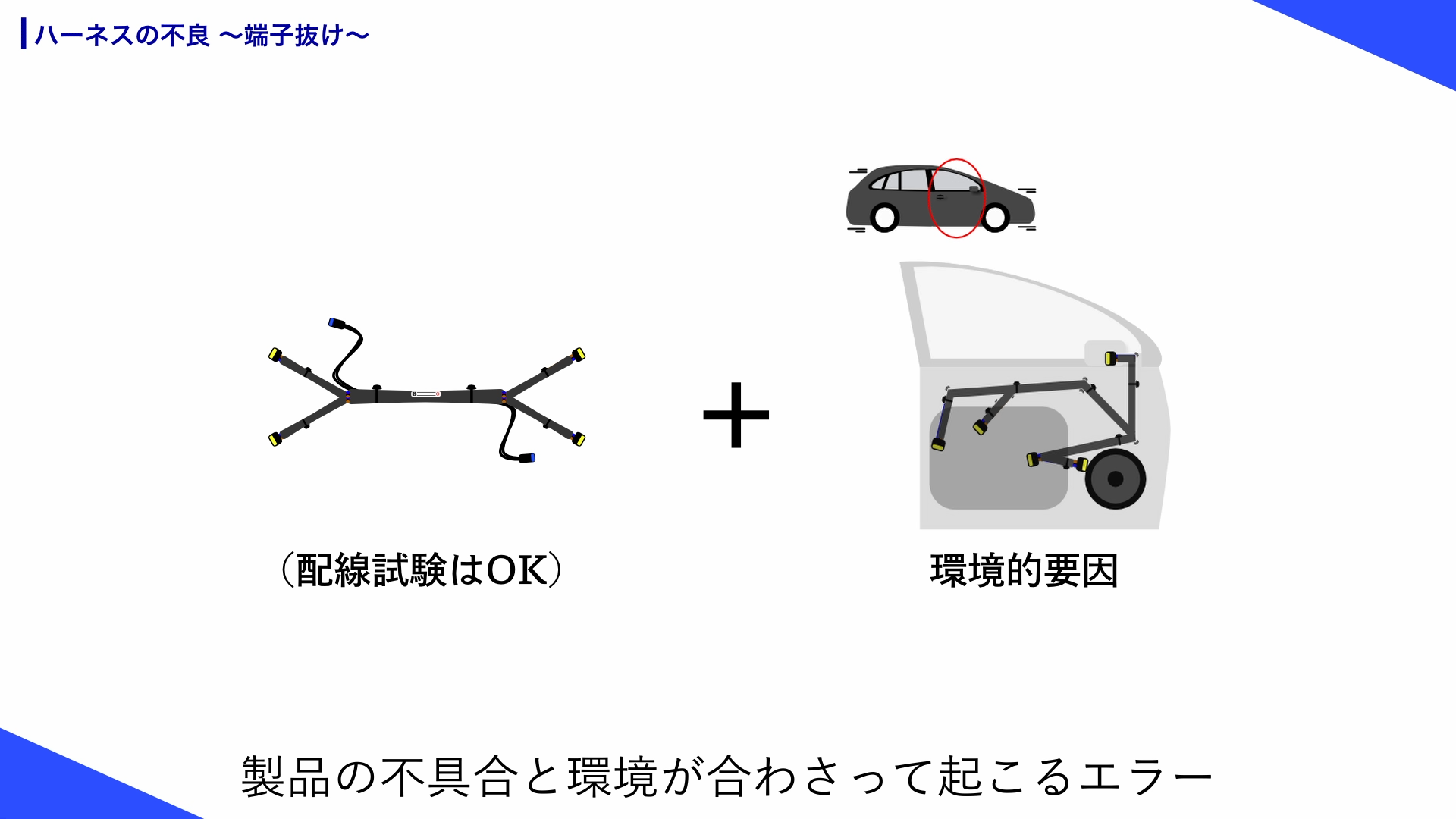 瞬断試験はケーブルの不良と環境が合わさって起こる複合的なエラー