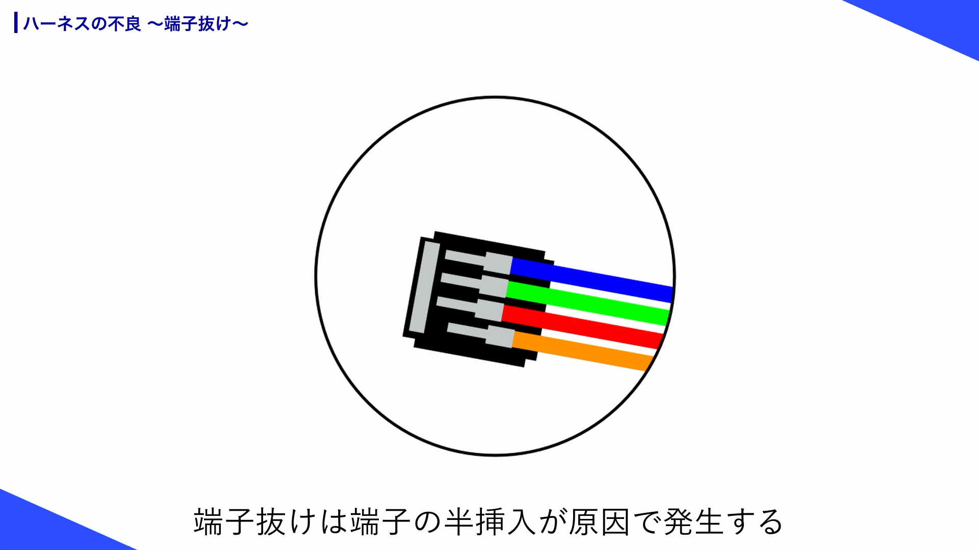 ハーネス不良 端子抜けは半挿入によって発生する