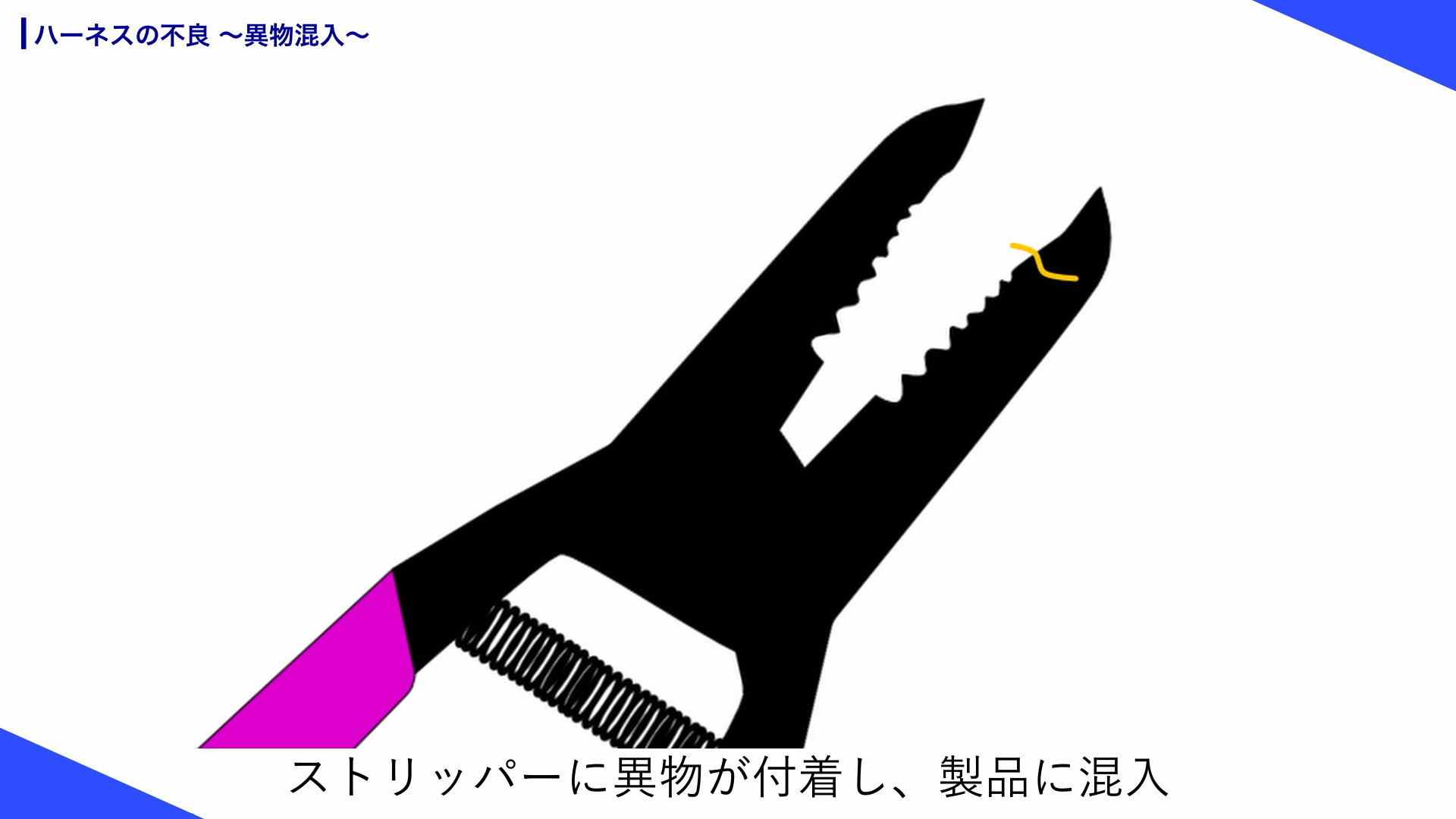 ケーブルストリッパーに異物が付着し混入する