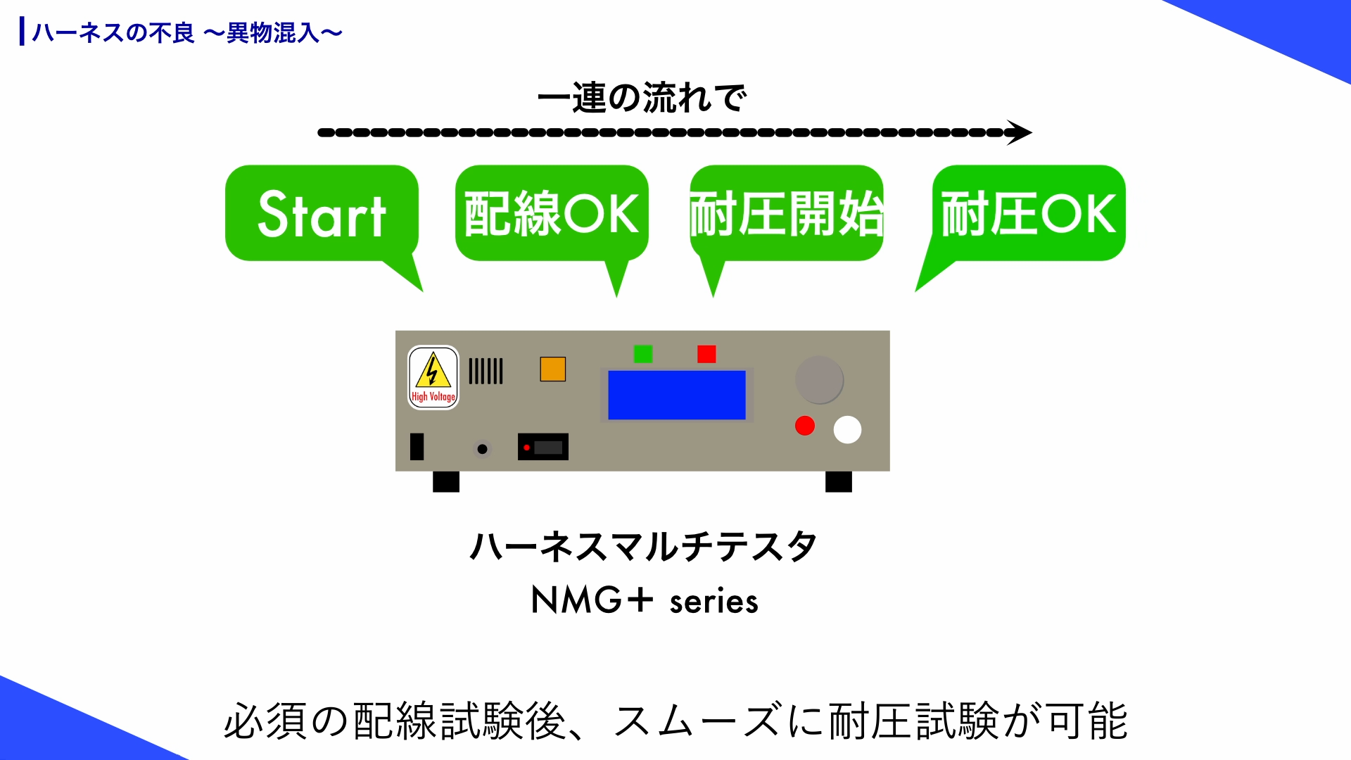 ハーネス検査器では異物混入検知のための耐圧試験をスムーズに実施ができて効率的