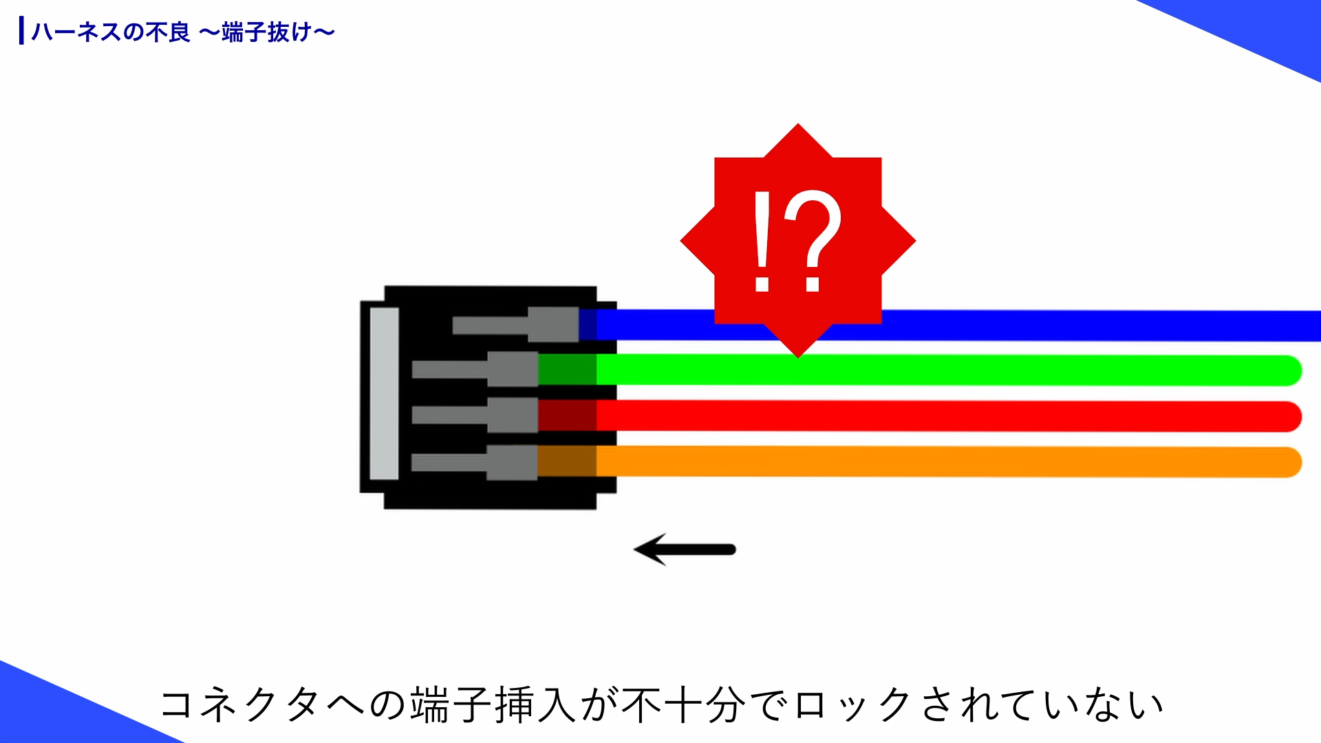 半挿入によって端子がロックされていない