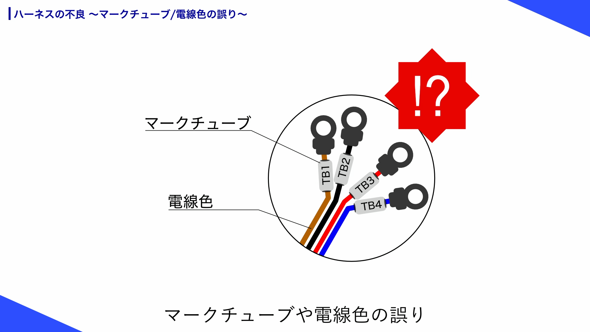 マークチューブや電線の誤りによるハーネス不良