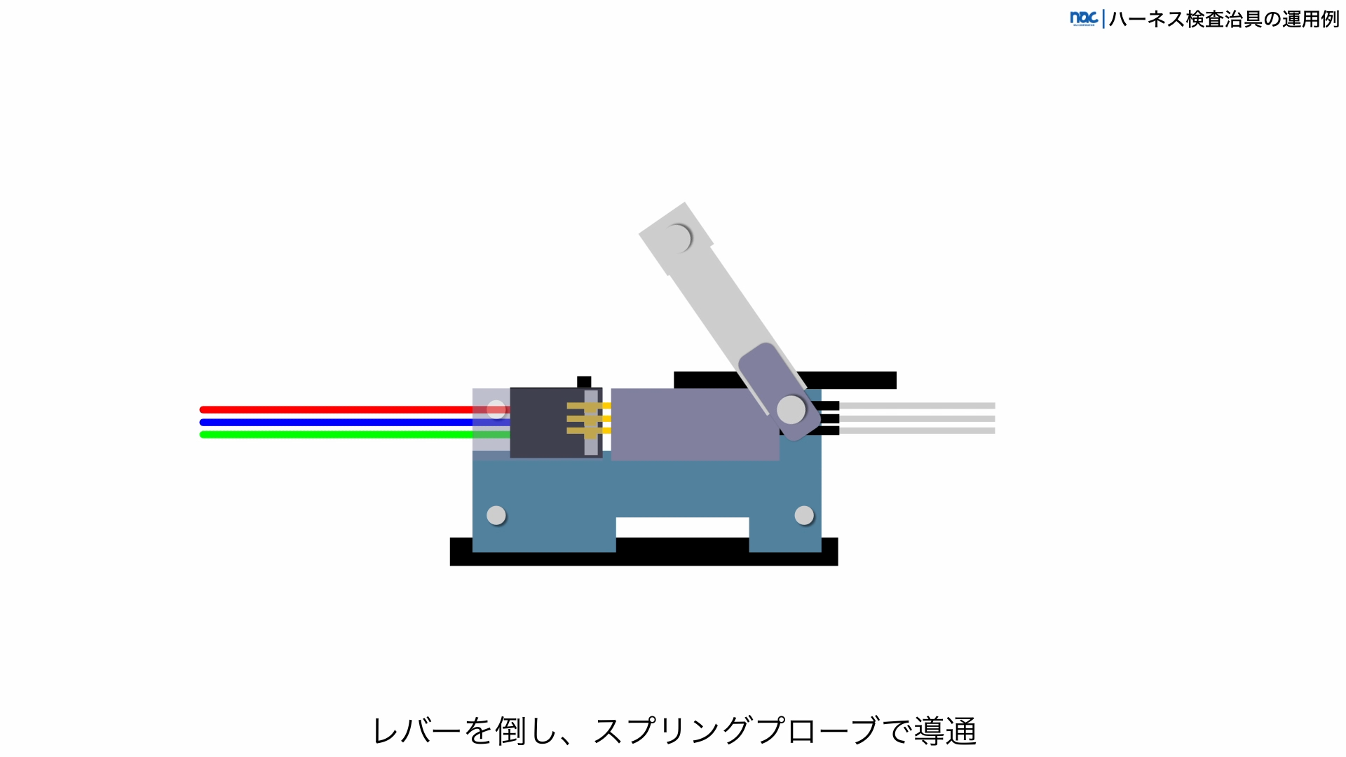 フィクスチャーでのハーネス検査