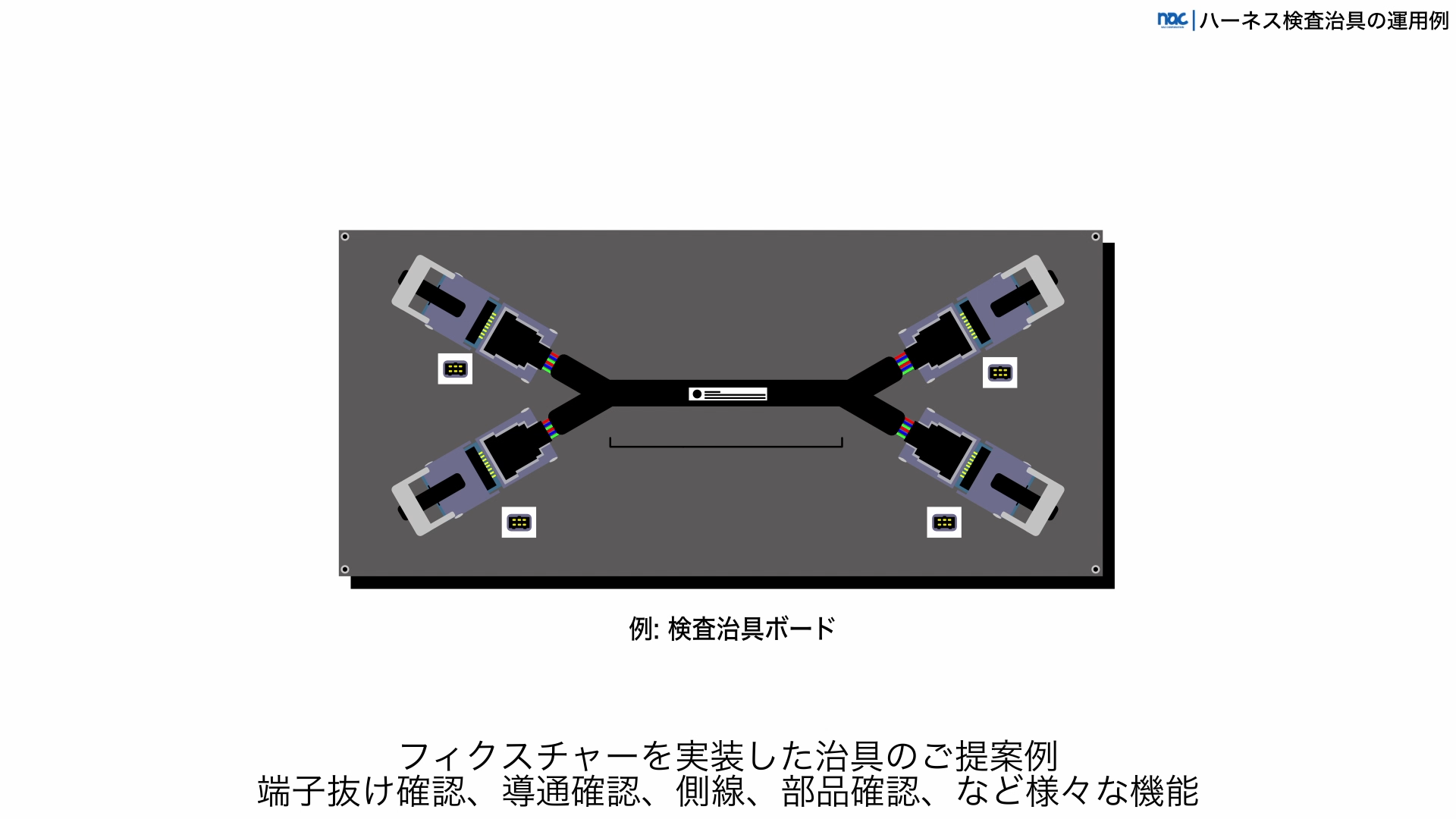 自動車業界のフィクスチャーを実装した検査治具ボード 端子抜けや導通確認、測線、部品実装確認